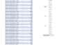 clean, format, merge, split excel data